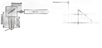 Supporto fissaggio largo zincato per Diretto