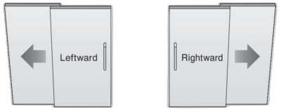 Chiudiporta DS Ryobi SL4 per porta scorrevole 2 ante telescopiche