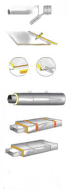 Copertura Antincendio (Wrapping) DS STOP FIRE WRP 2-C